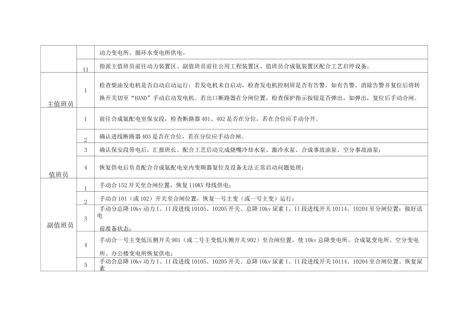 全厂停电应急预案模版_第3页