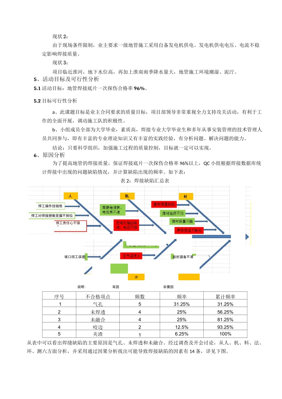 地管焊接一次探伤合格率QC成果_第3页
