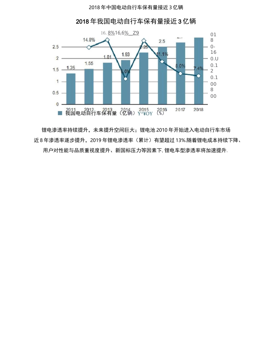 共享助力单车行业发展现状_第3页