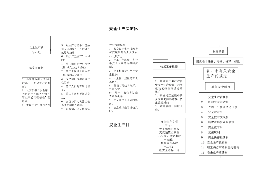 安全文明施工及环境保护措施_第2页
