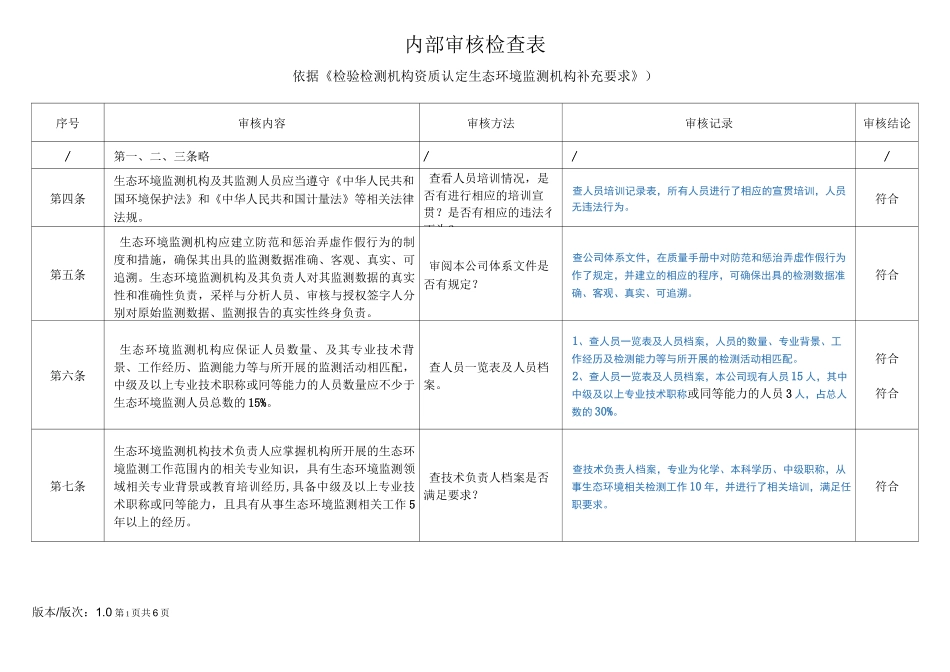 (完整版)内审检查表(检验检测机构资质认定生态环境监测机构补充要求)_第1页