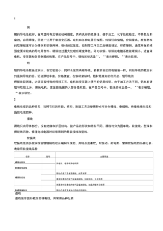 车间-供电-电缆_常用电线电缆规格及安全载流量