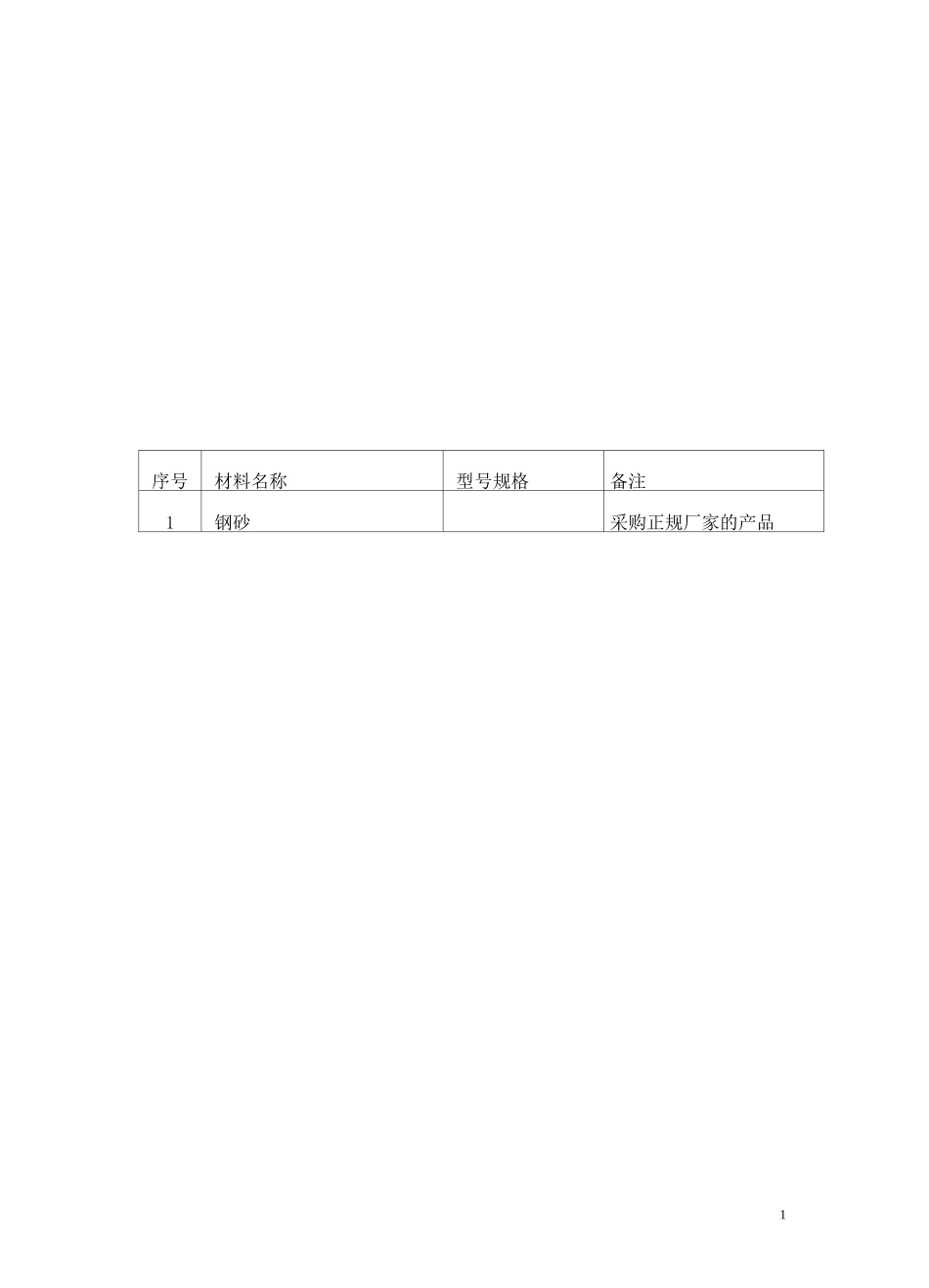 水电站压力钢管防腐施工方案[优秀工程方案]_第2页