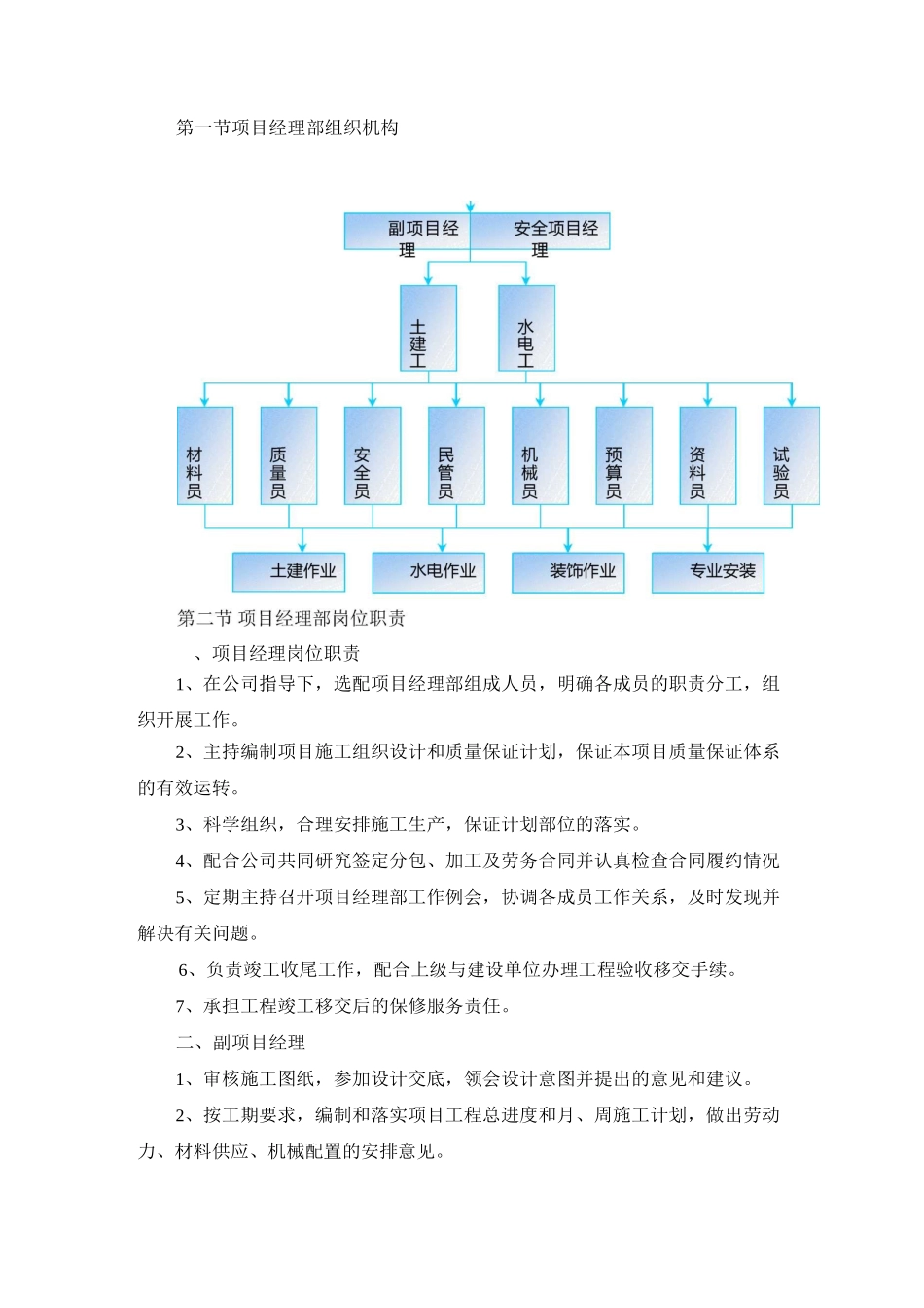 项目经理部组织机构_第1页