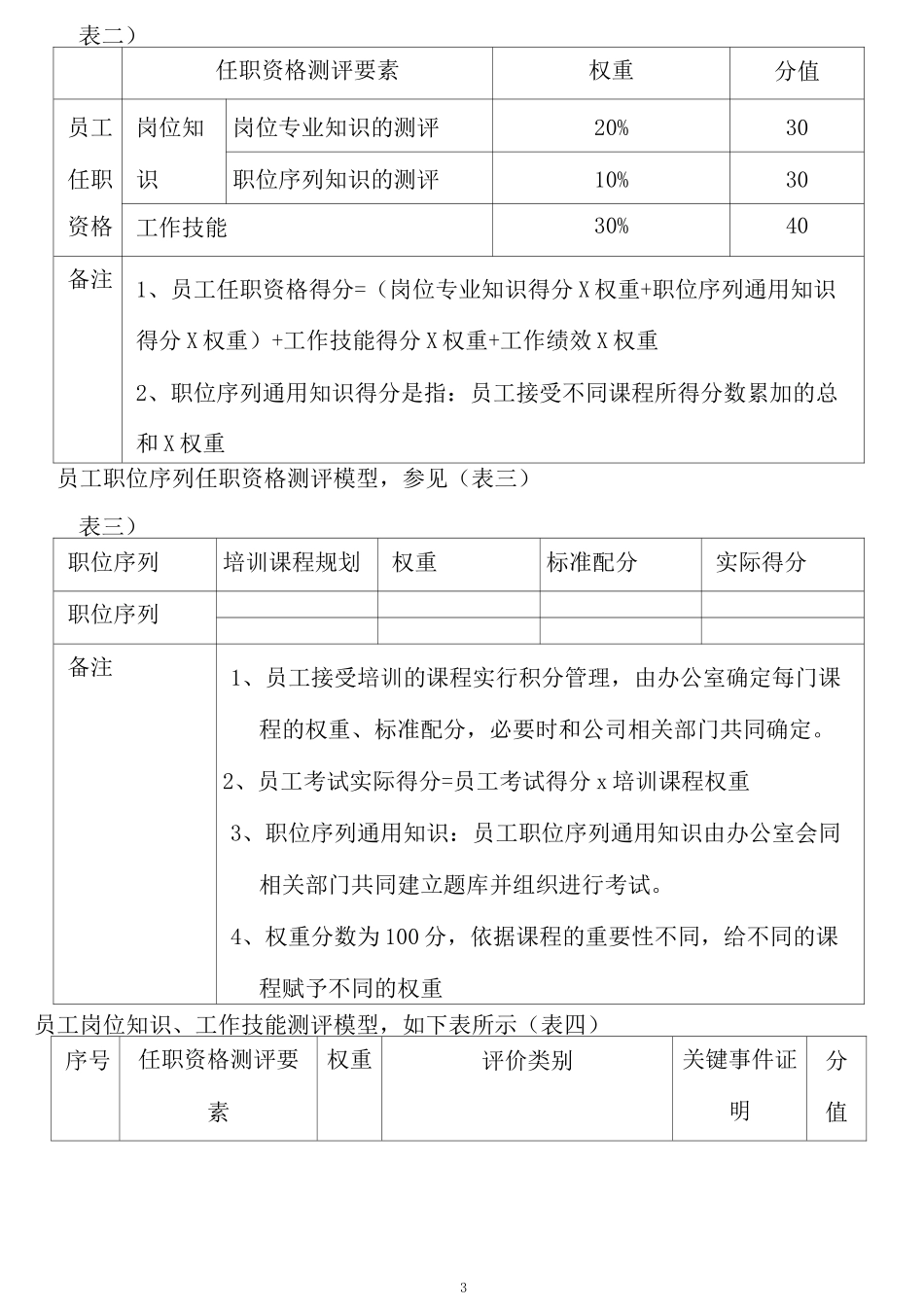 任职能力测评_第3页