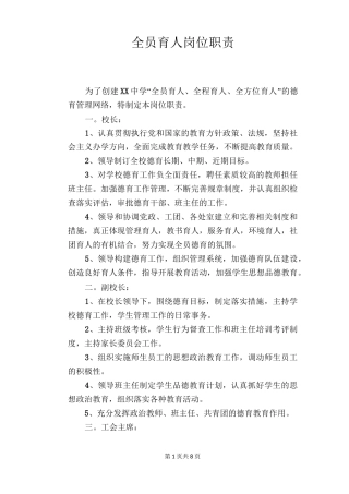 【学校管理规章制度】全员育人岗位职责