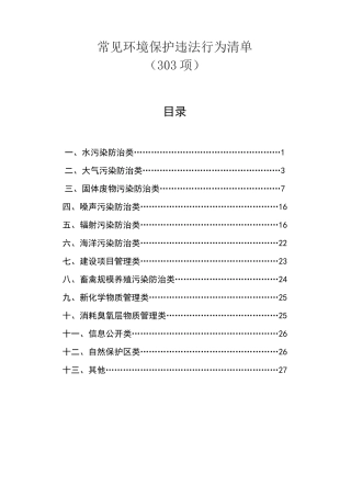 常见环境保护违法行为清单
