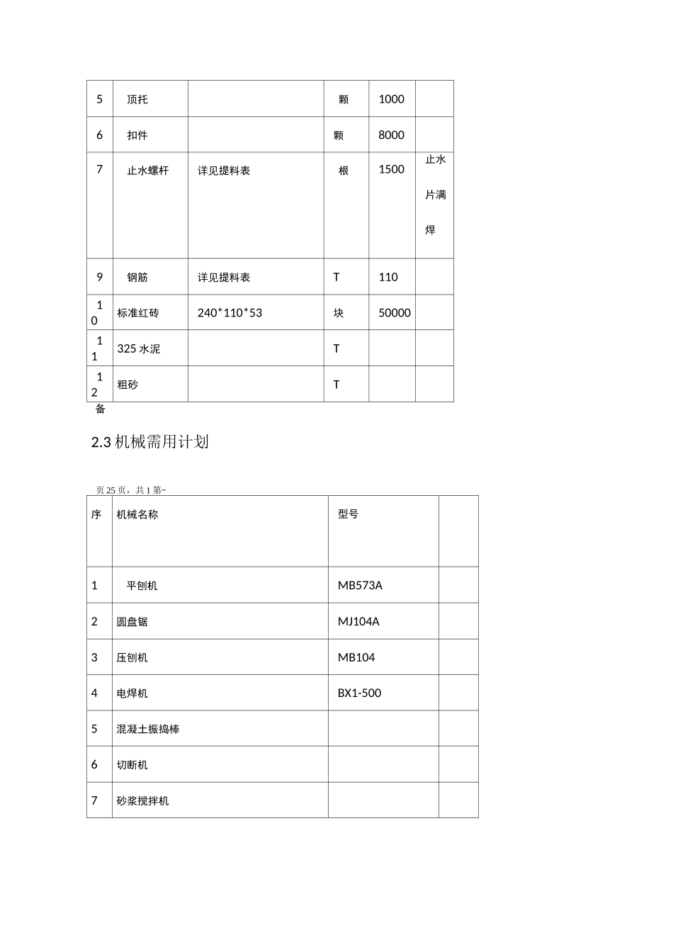 消防水池及泵房施工方案1_第2页