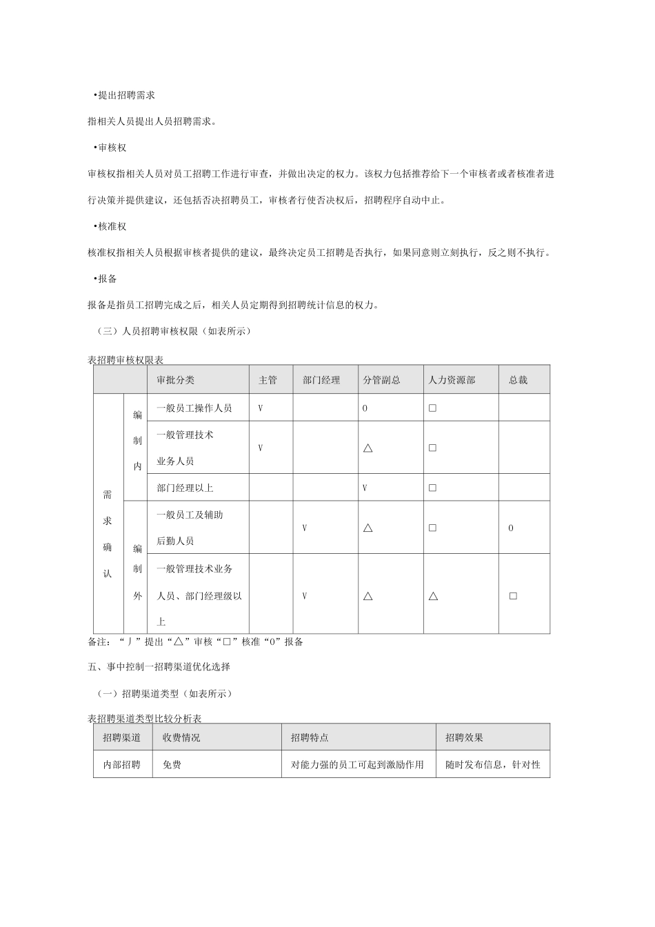招聘成本控制方案_第2页