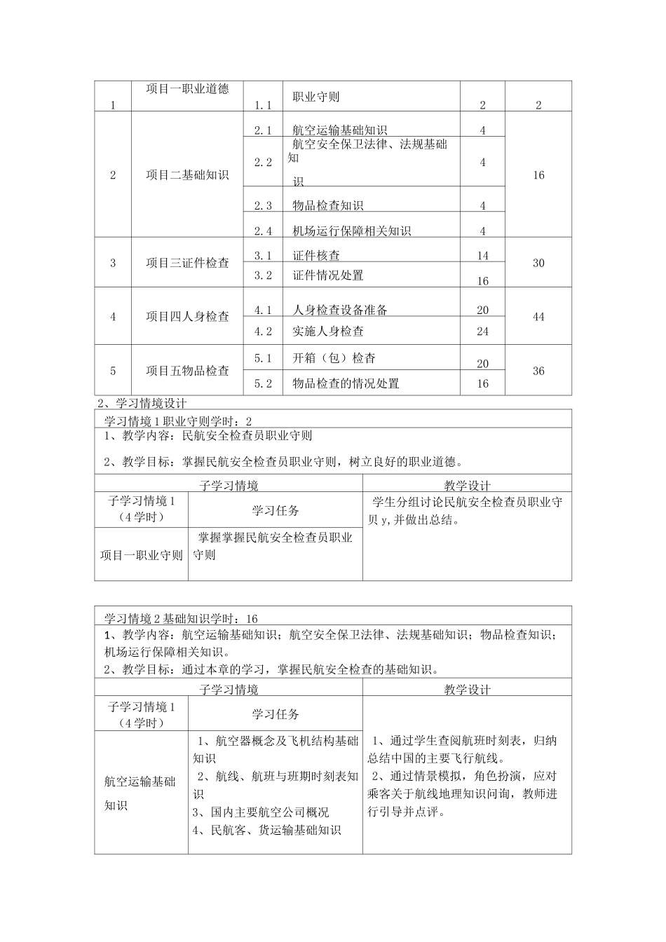 《民航安全检查员考证培训》课程标准_第2页