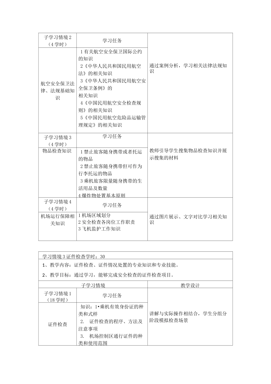 《民航安全检查员考证培训》课程标准_第3页