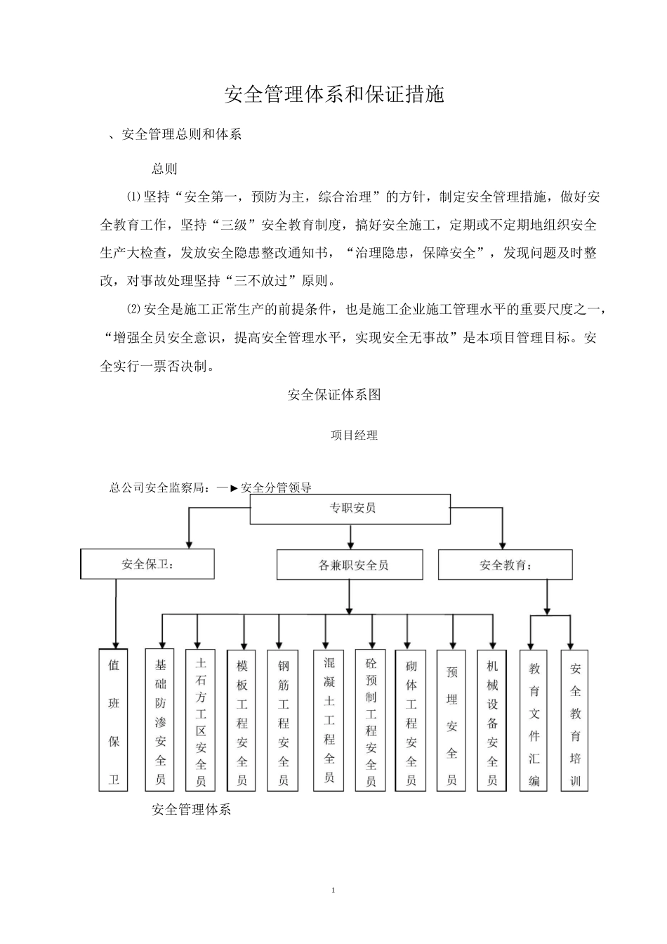 安全管理体系和保证措施_第1页