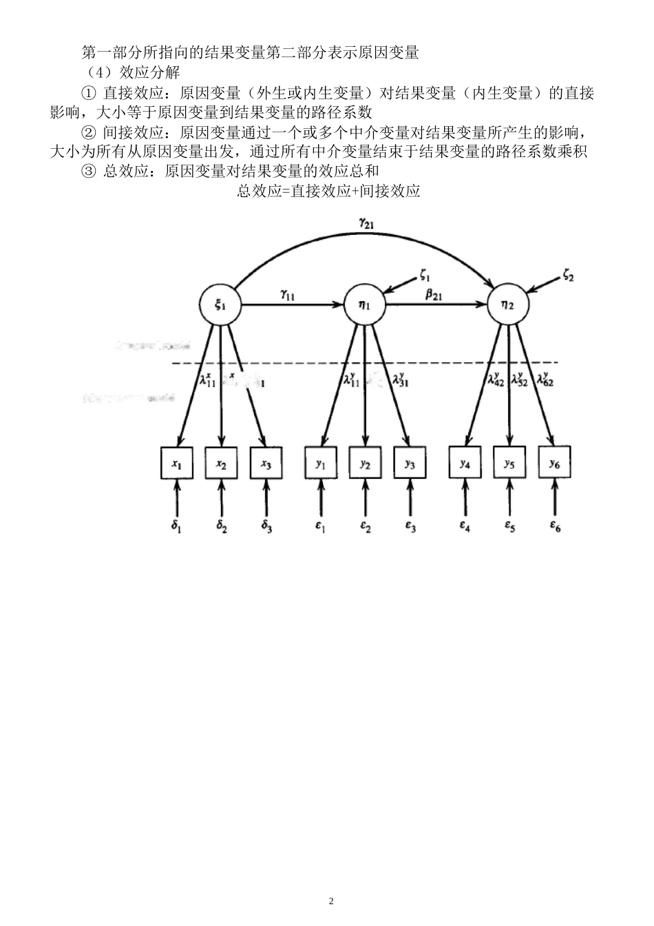 ★结构方程模型要点汇总_第2页