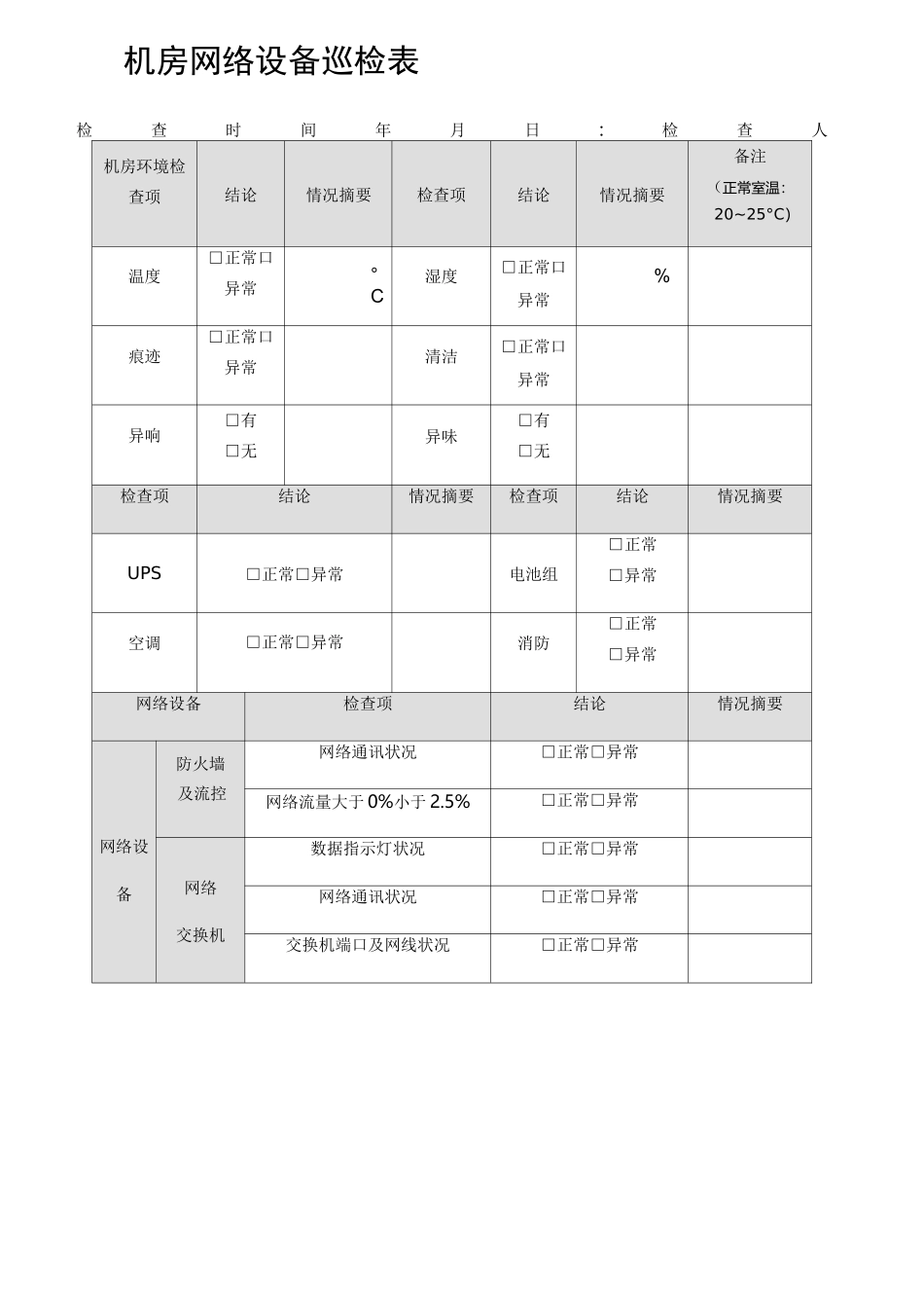 机房巡检制度_第2页
