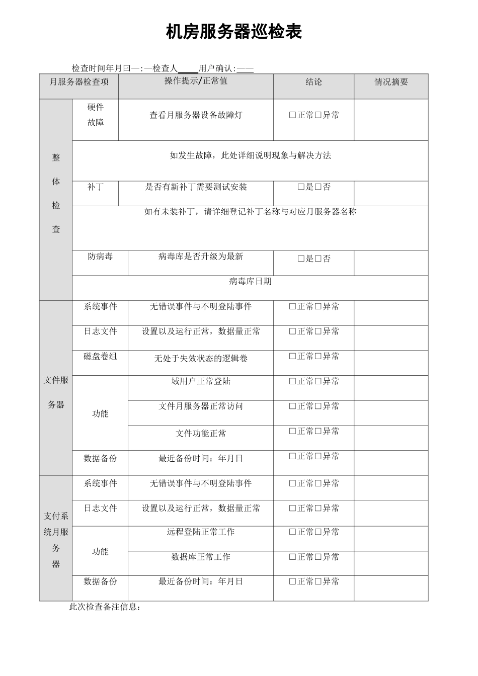 机房巡检制度_第3页