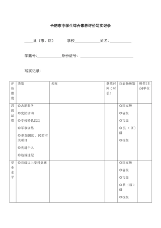 合肥市中学生综合素质评价写实记录-日常品德写实记录
