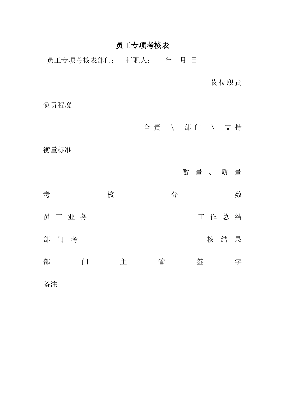 员工专项考核表_第1页