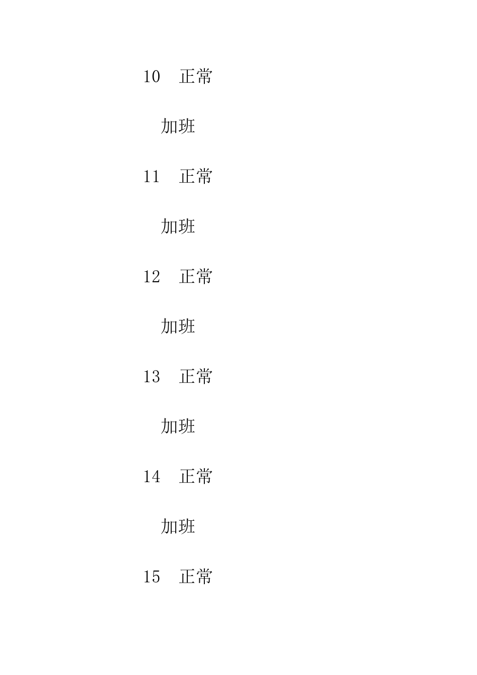 员工出勤记录表--精编范文_第3页