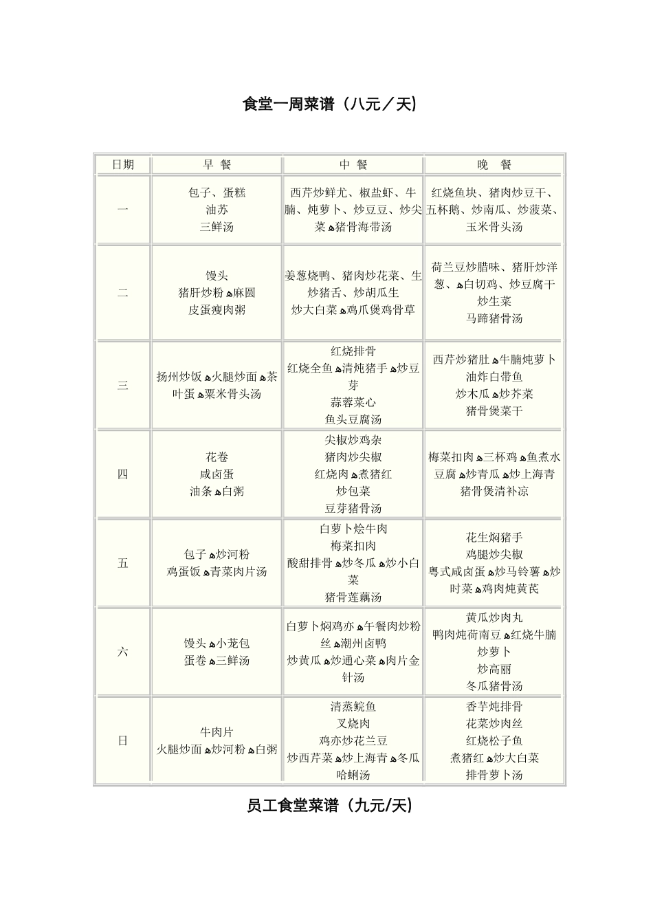 员工食堂菜谱_第1页