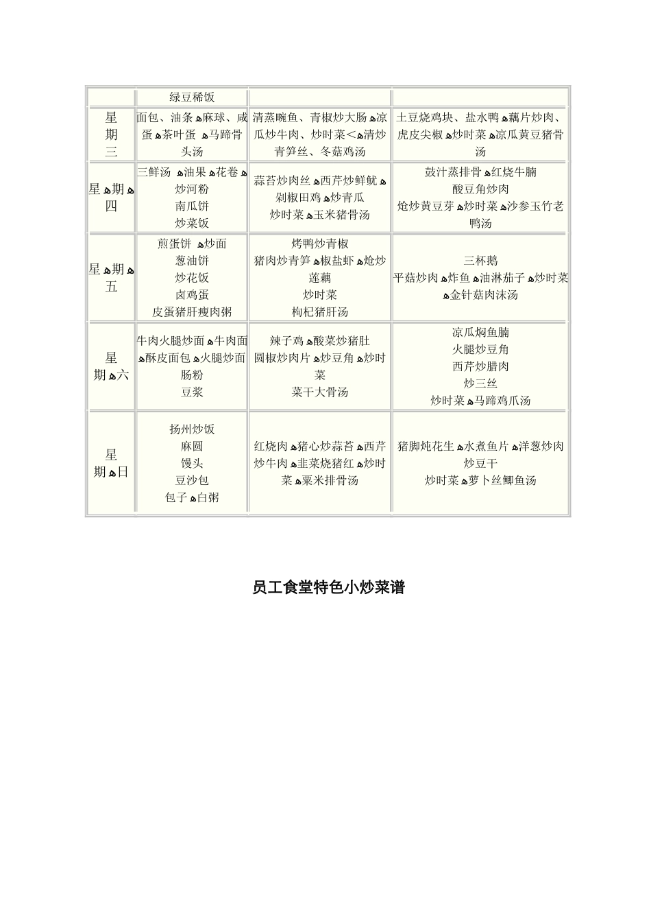 员工食堂菜谱_第3页