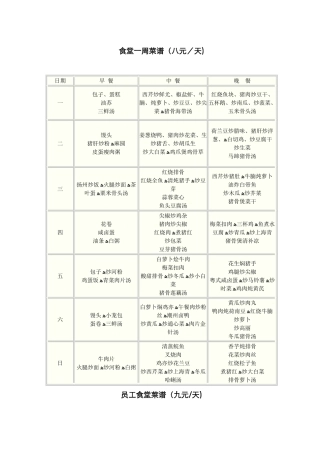 员工食堂菜谱