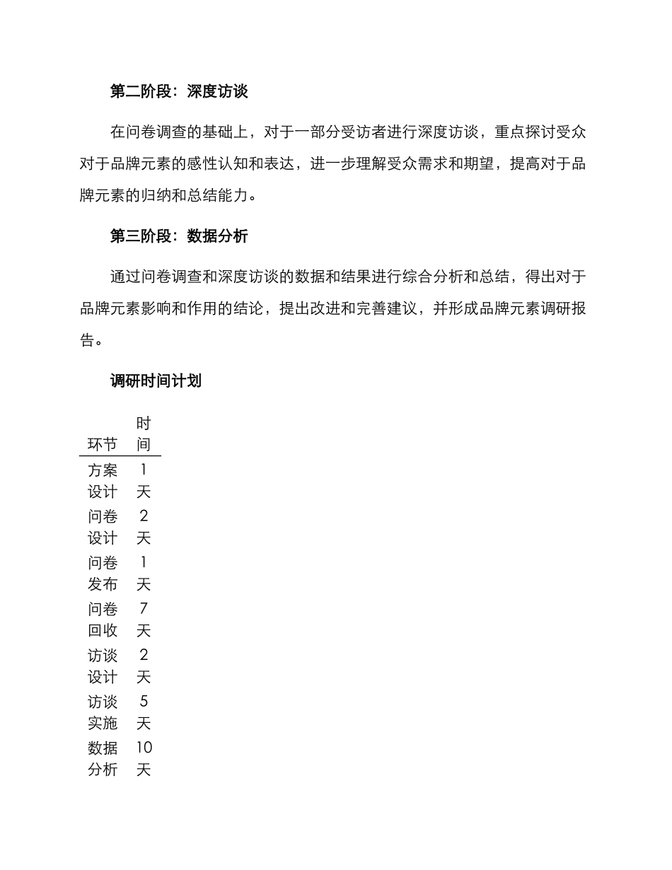 品牌元素调研方案_第3页