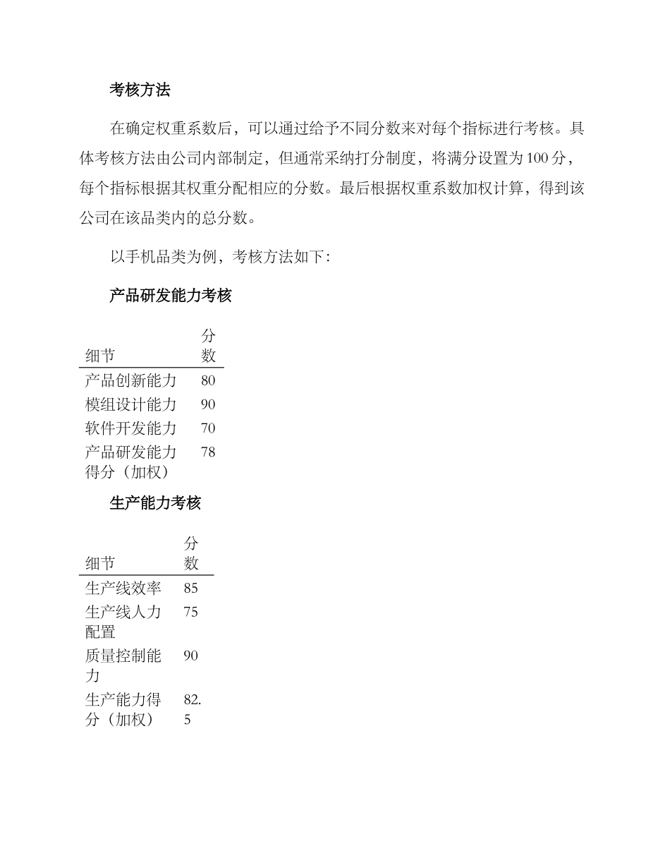 品类纵深考核方案_第3页