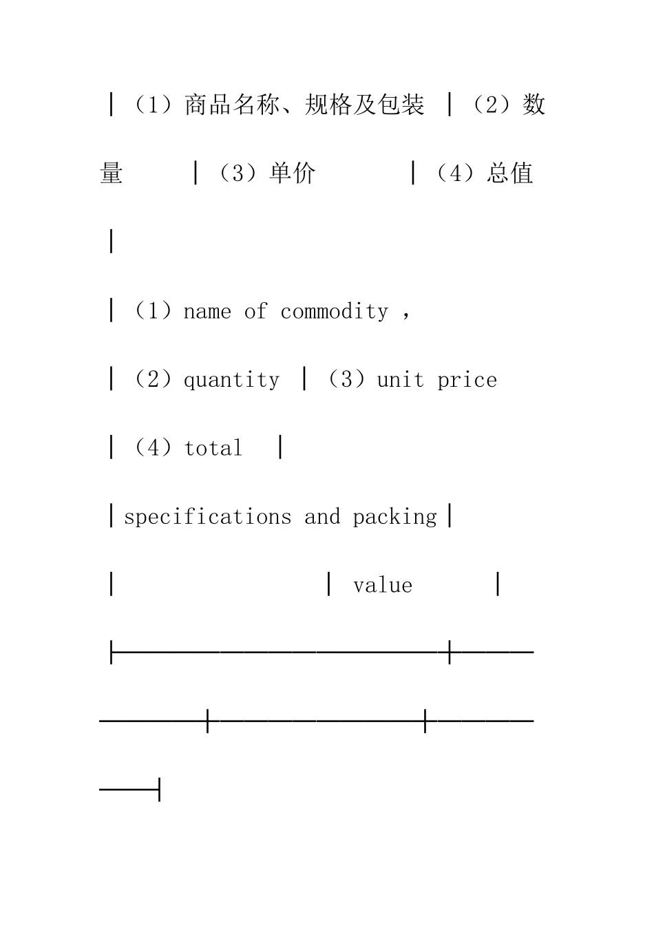 售货合同书--精编范文_第3页