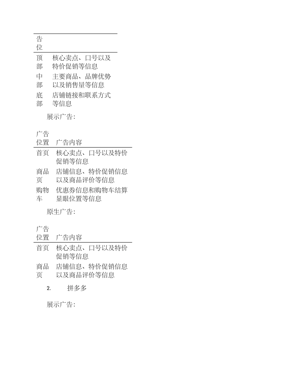 商品推广投放方案_第3页