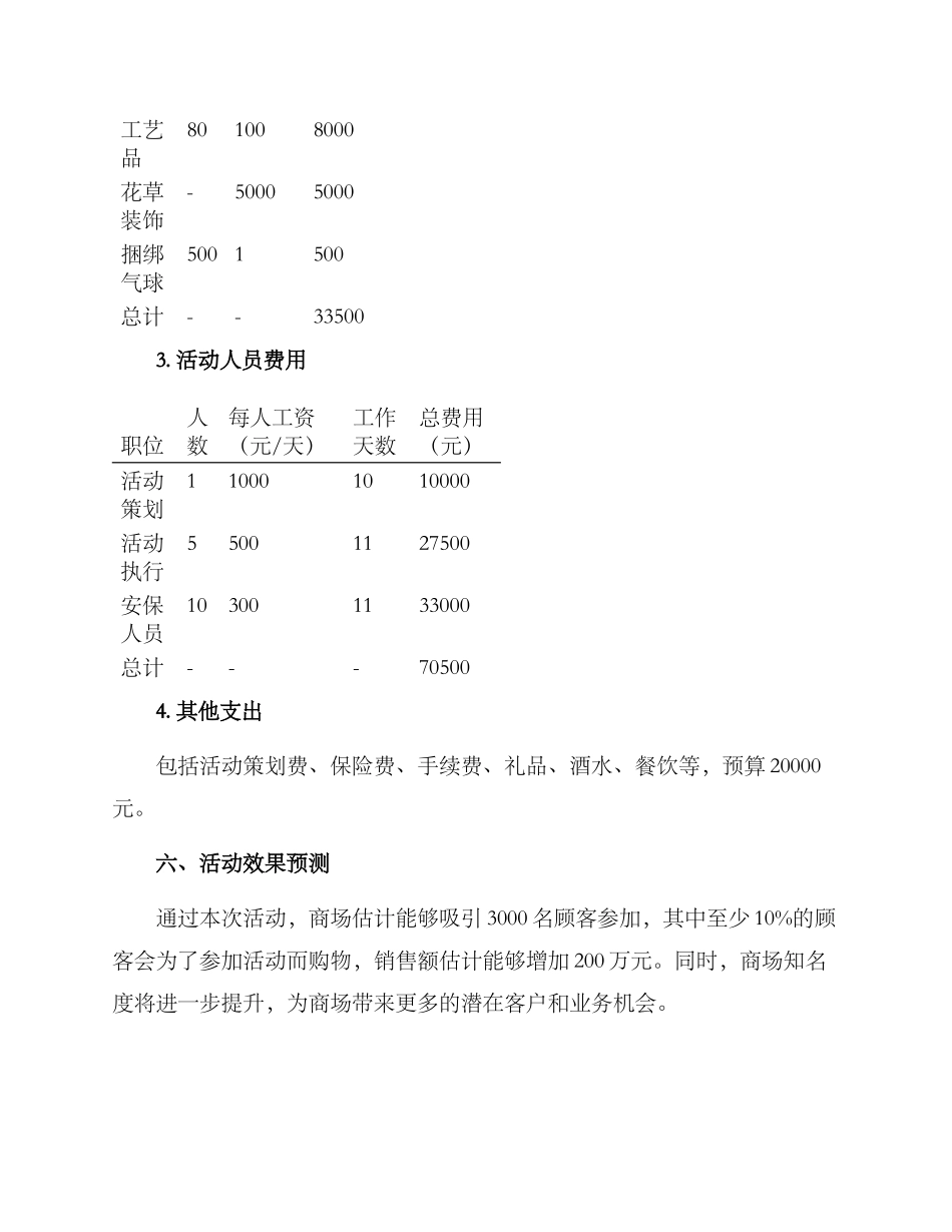 商场古装活动方案_第3页