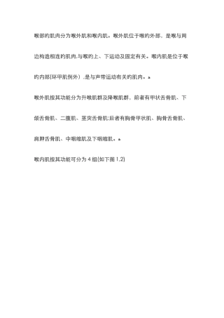 喉部的肌肉分为喉外肌和喉内肌