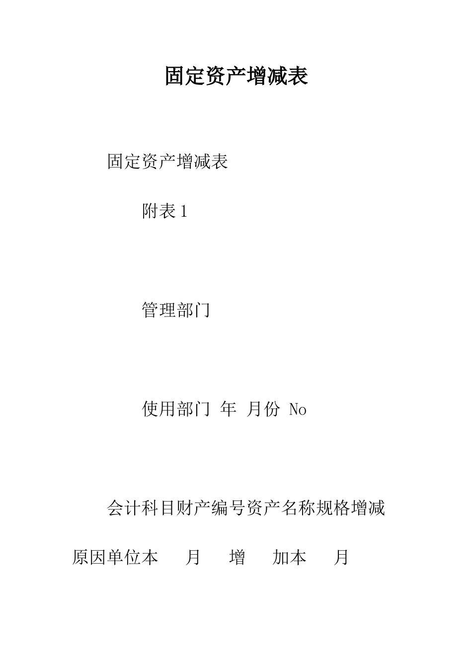 固定资产增减表--精编范文_第1页