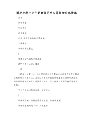 固废处理企业主要事故的响应等级和应急措施