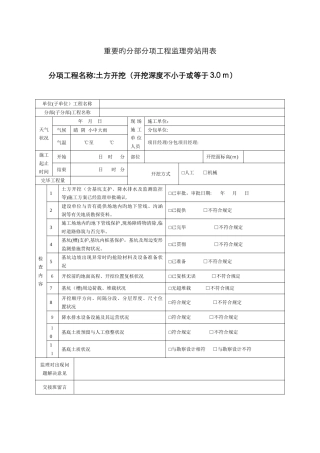 土方开挖监理旁站记录
