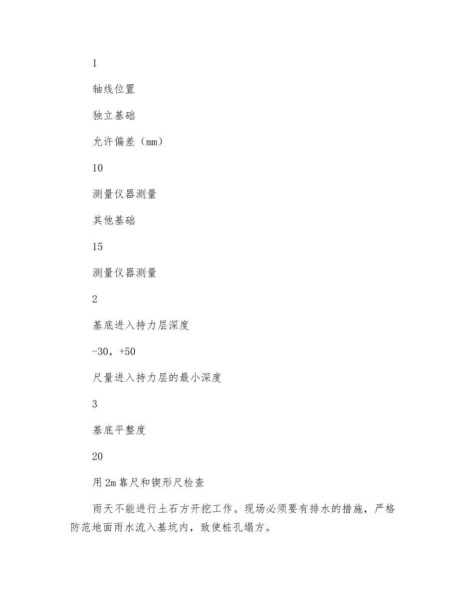土石方开挖工程安全技术交底_第2页