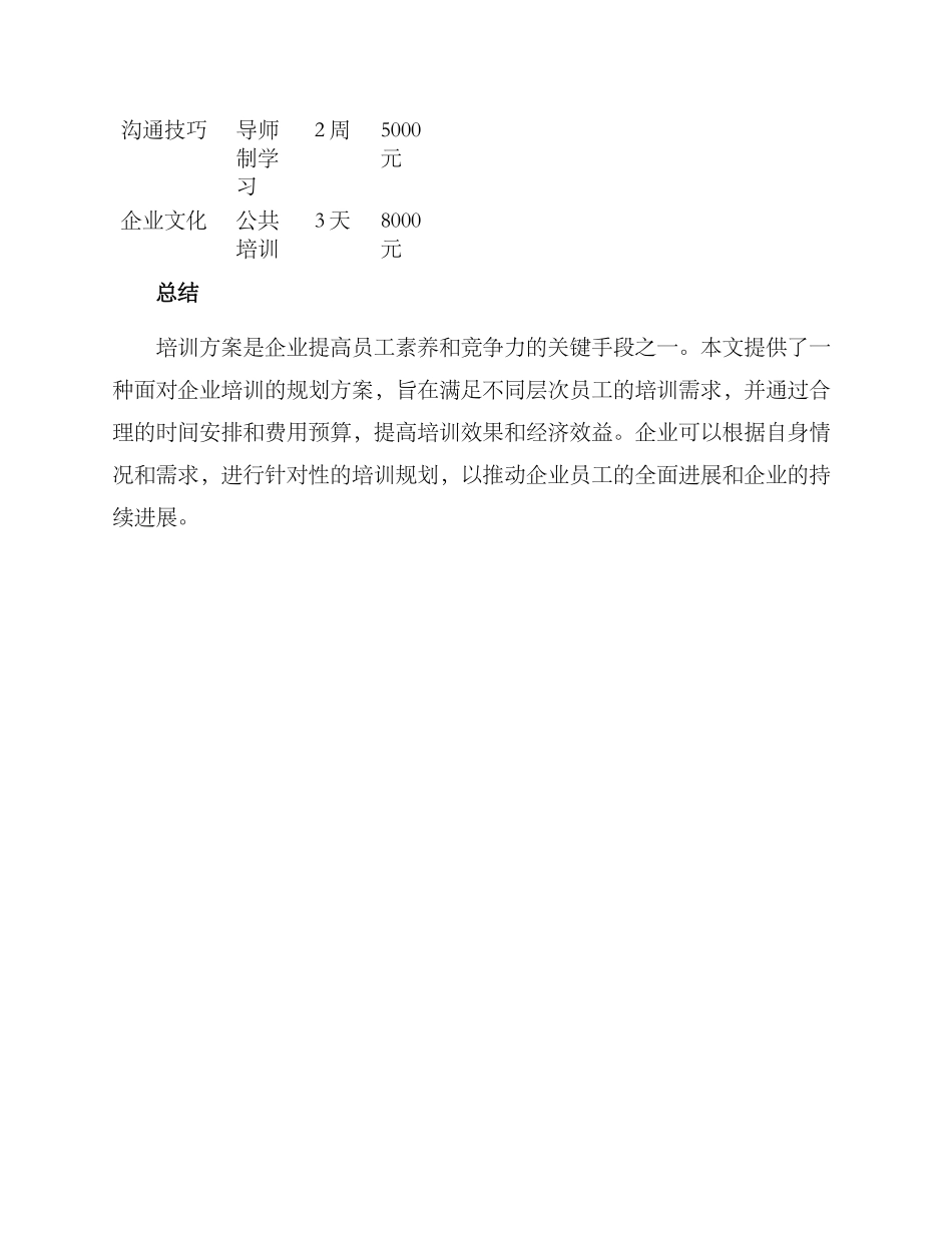 培训活动规划方案_第3页