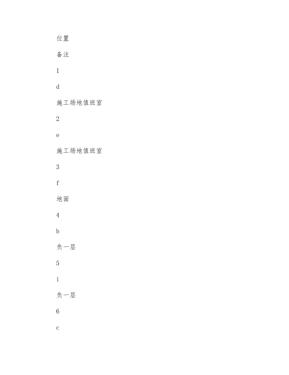 基坑渗漏事故应急演练方案_第3页