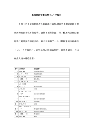 基层常用诊断疾病icd-10编码