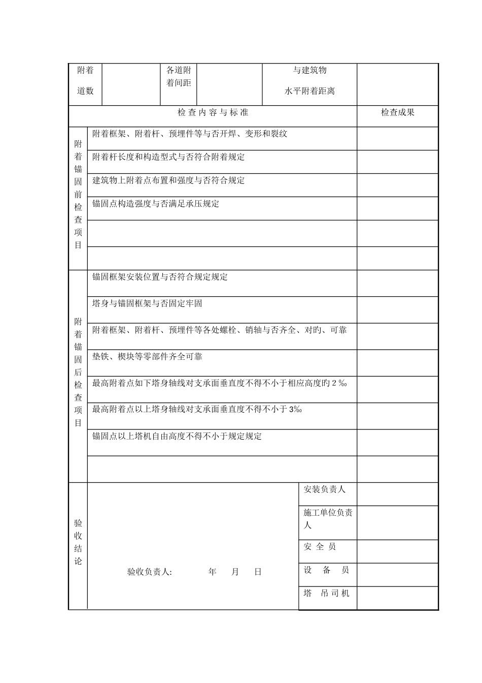塔吊顶升记录_第3页