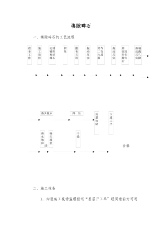 填隙碎石-精品文档
