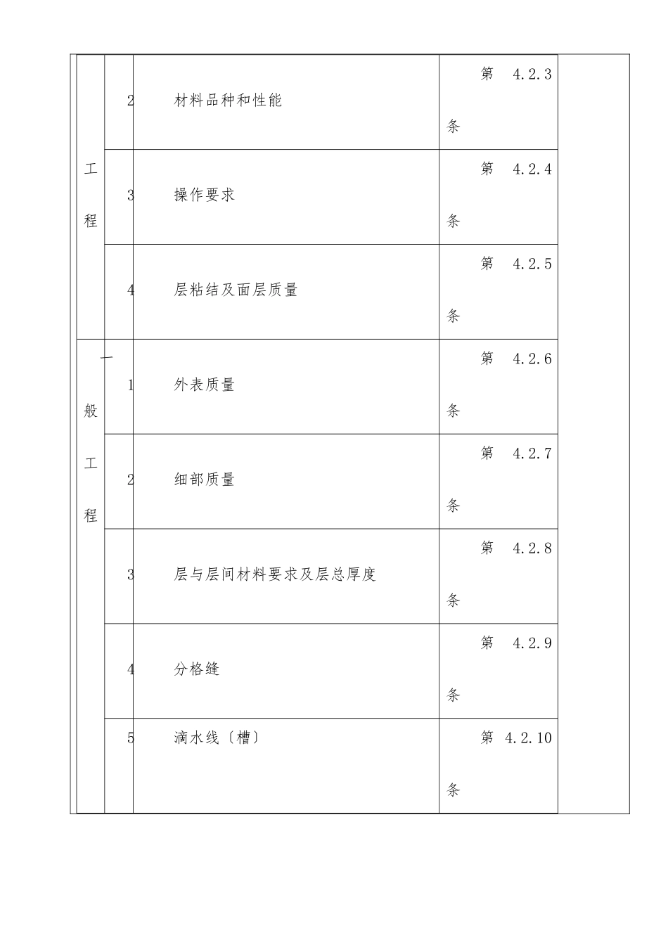 墙面抹灰工程技术交底_第3页