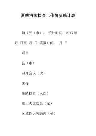 夏季消防检查工作情况统计表--精编范文