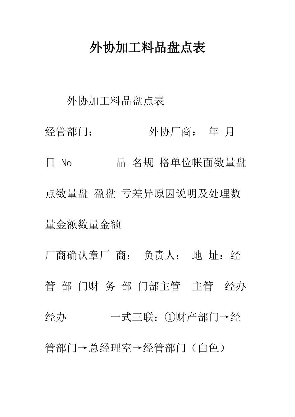 外协加工料品盘点表--精编范文_第1页