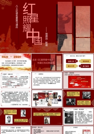 （名著导读）走进《红星照耀中国》，布置红色经典展馆