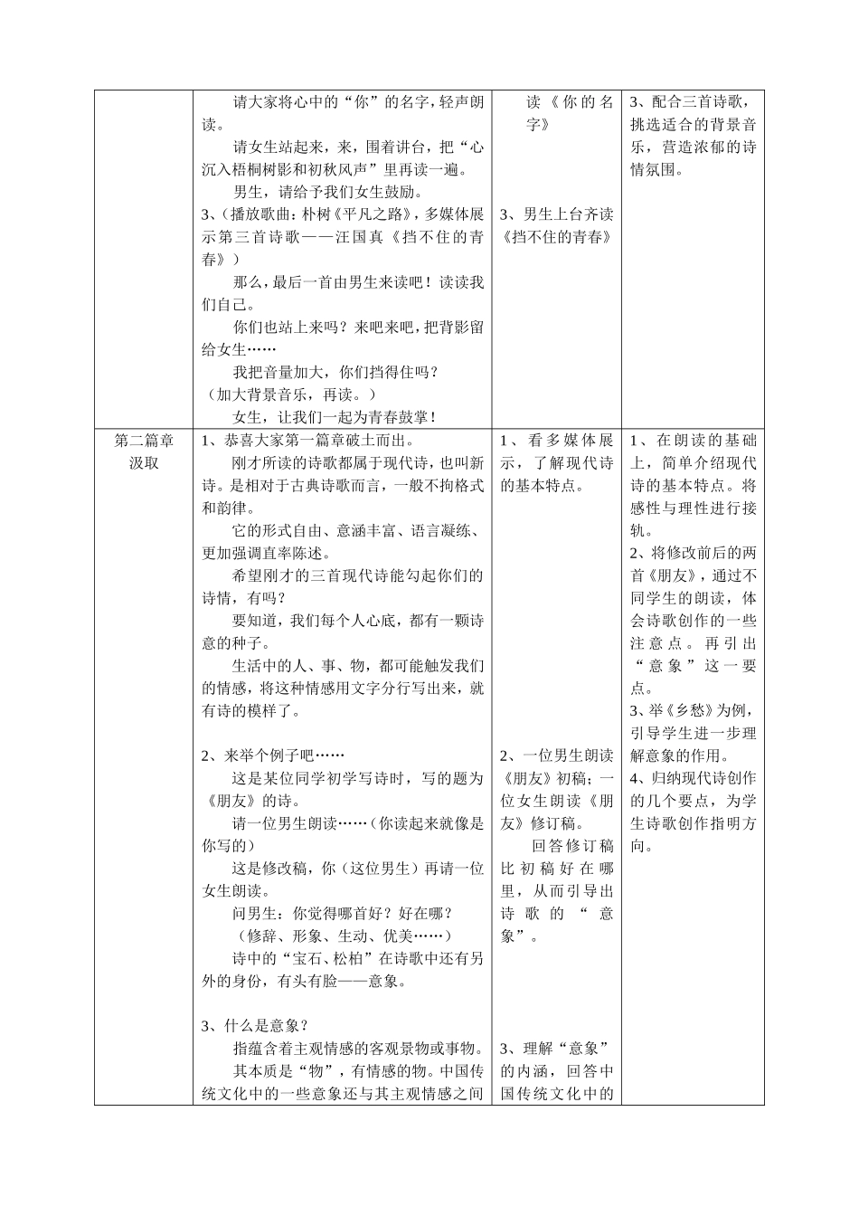 （诗意语文）世界在门外闪光——现代诗赏析及学写诗歌（教学设计及反思）_第2页