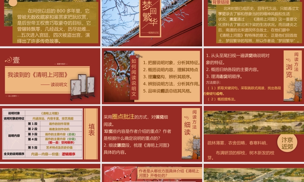 （同课异构）一幅画的记忆——《梦回繁华》