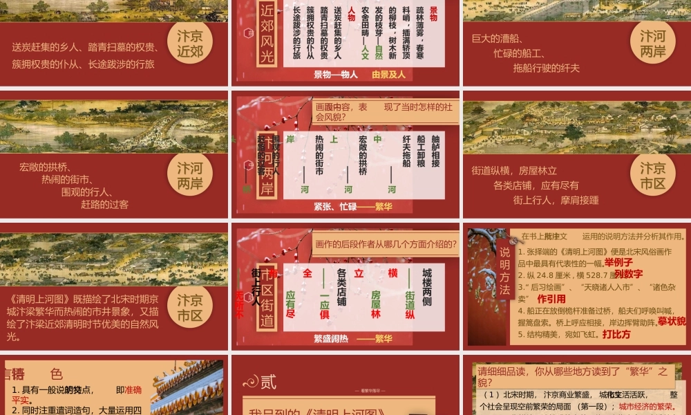 （同课异构）一幅画的记忆——《梦回繁华》