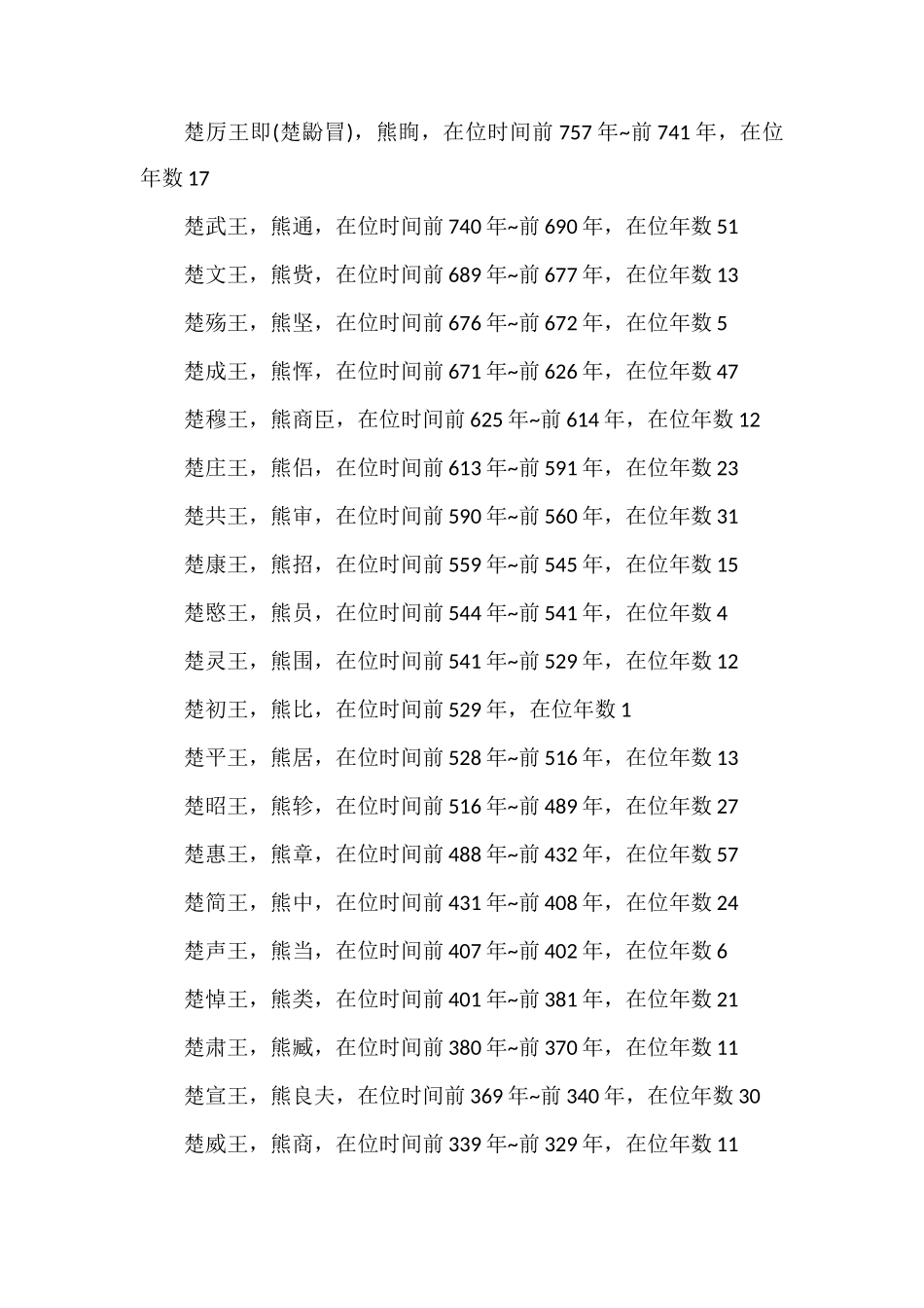 楚国历史帝王表及简介_第2页