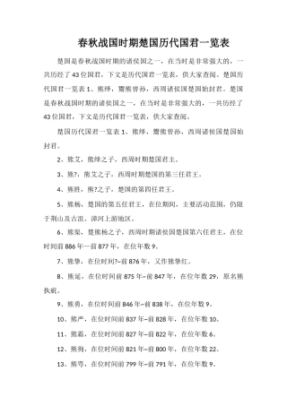 春秋战国时期楚国历代国君一览表