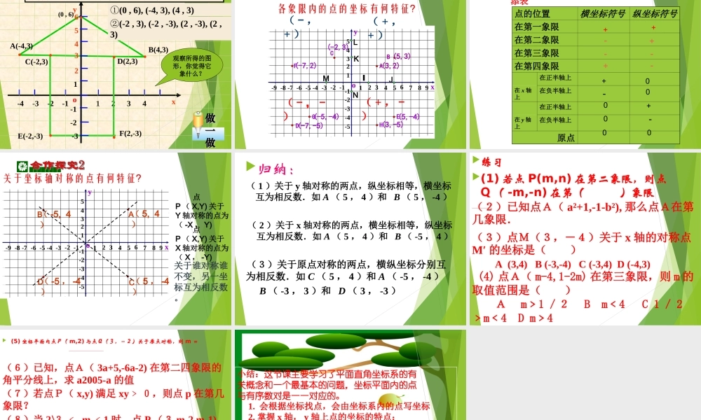 (新人教版七年级数学下)《7.1.2平面直角坐标系》22张PPT